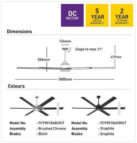 Rhino II DC fan by Mercator with powerful airflow and quiet operation dimensions and color options with warranty information on a white background