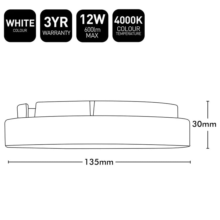 Brilliant Concorde-II 12W LED Light Kit