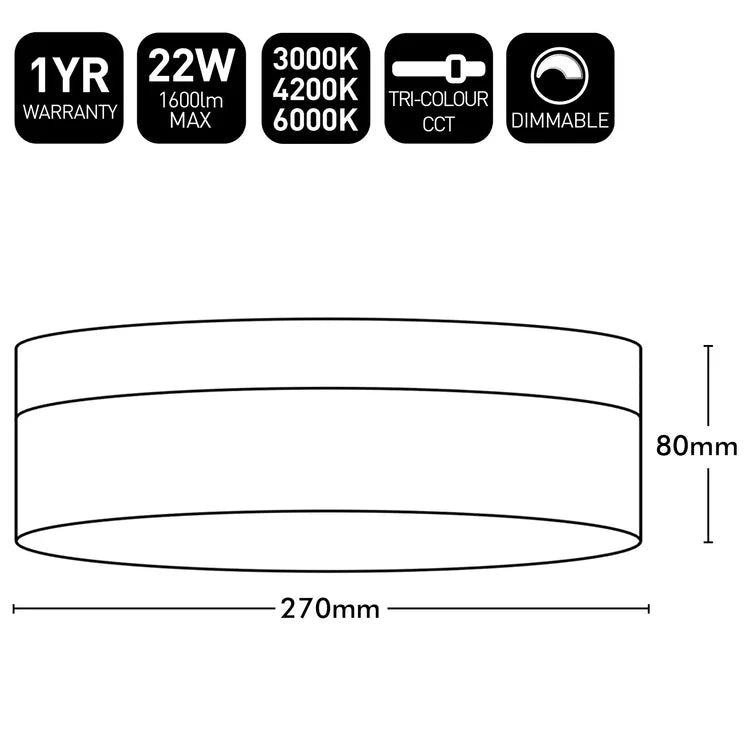 Brilliant LED 22W Light Kit for Mascot DC Ceiling Fan