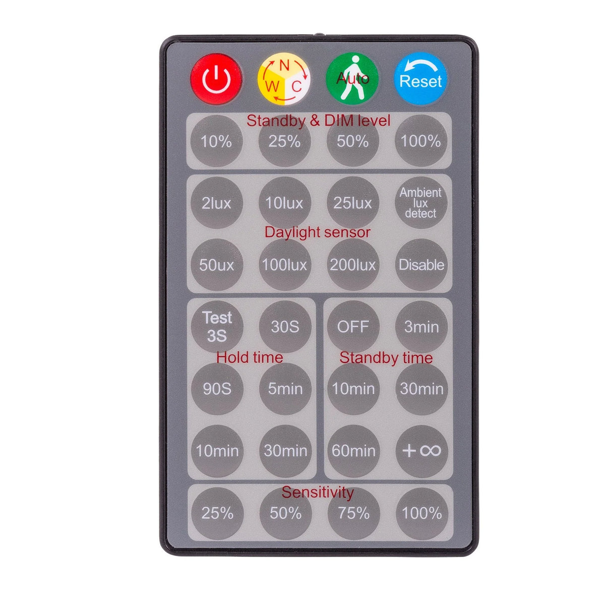 Havit HV3794T Focus Polycarbonate Double Adjustable Spot Light With Sensor