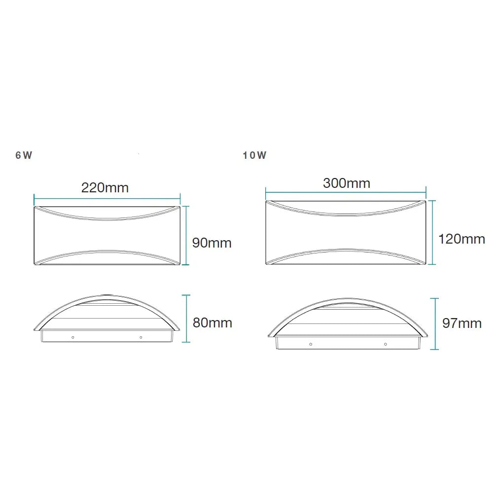 Martec Nova Tricolour LED Wall Light