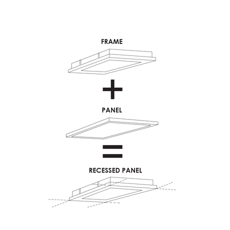 SAL Led Panel Airslot Frame FMA