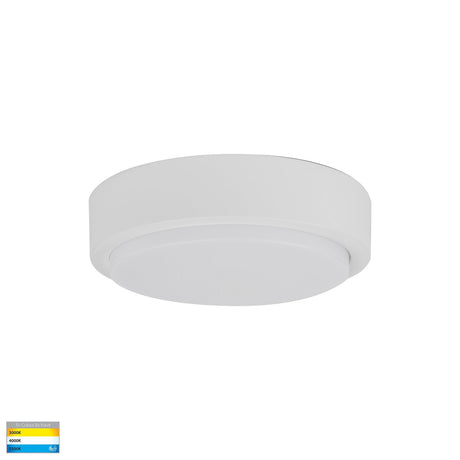 Havit HV36052T Liptor 20w Surface Mounted LED Oyster