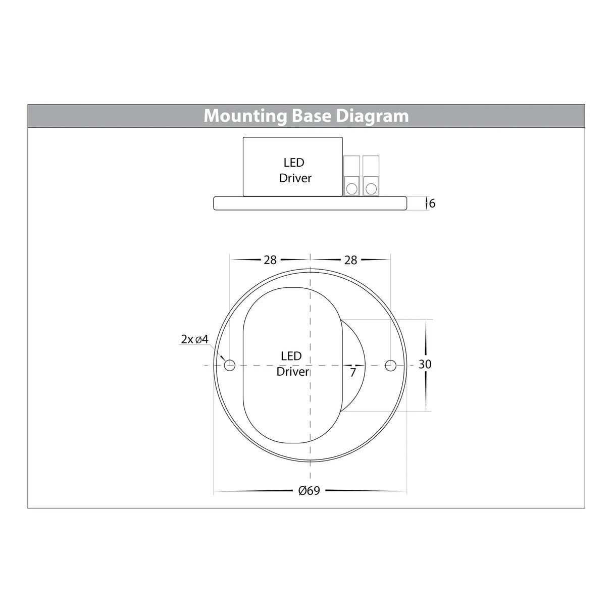 Havit HV5802T-EXT Nella 7w Surface Mounted LED Downlight with Extension