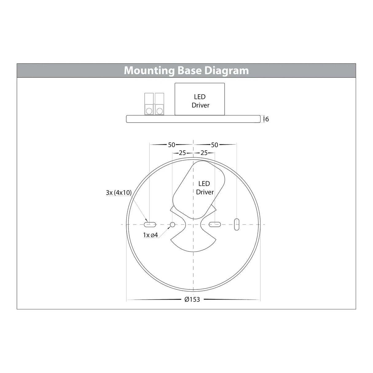 Havit HV5805T-EXT Nella 18w Surface Mounted LED Downlight with Extension