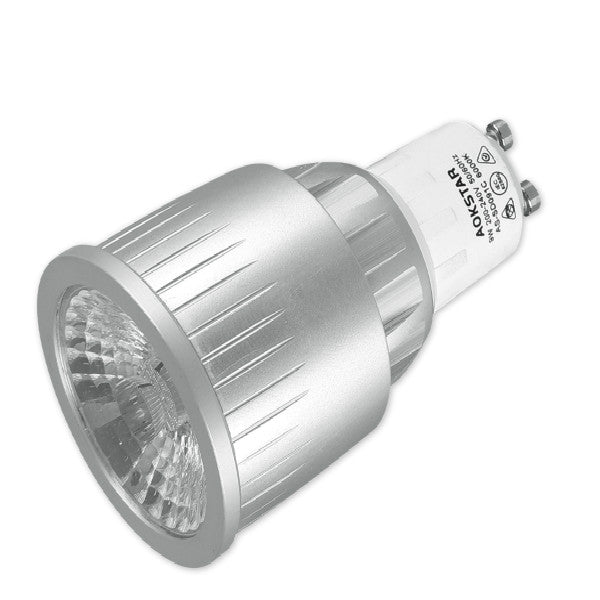 9W LED GU10 Globe