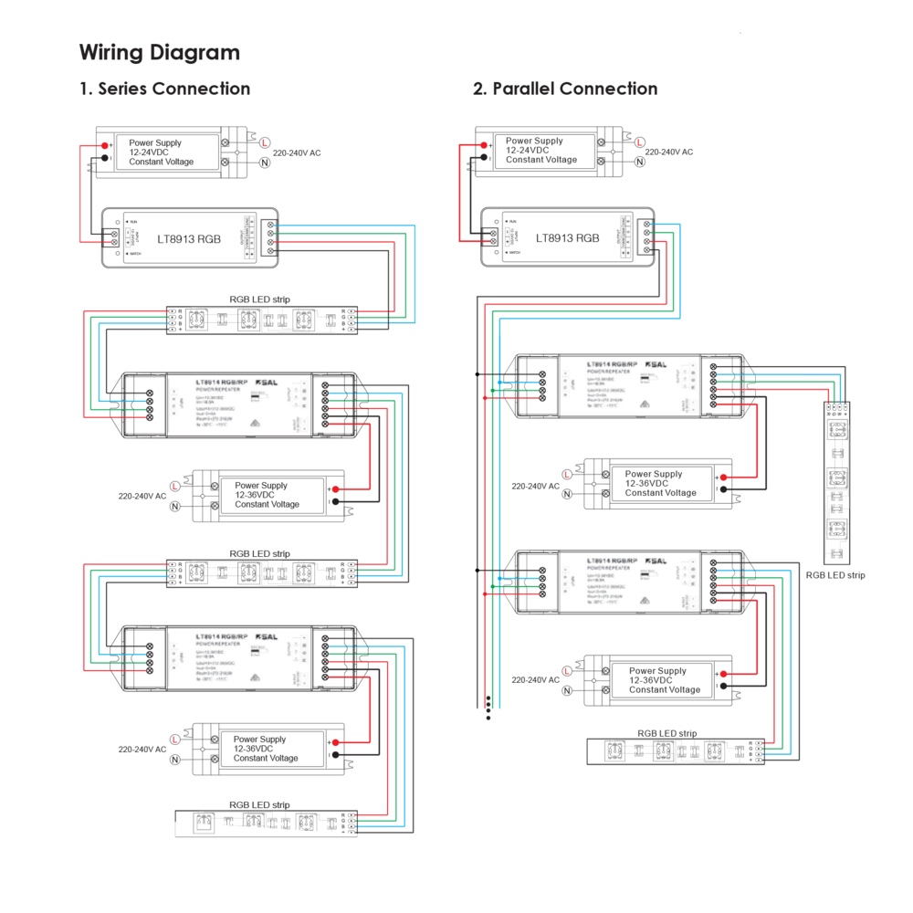 SAL Three Channel Low Voltage LED Signal Repeater LT8914RGB/RP