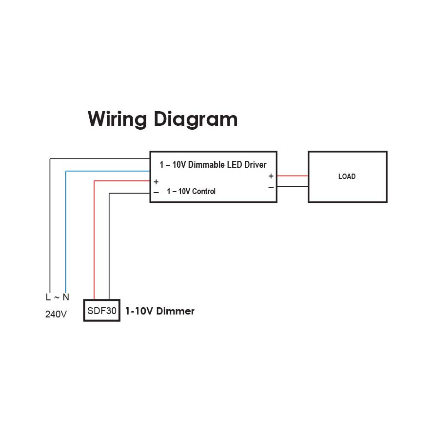 SAL 1-10V SDF30 Analogue Dimmer and Controller