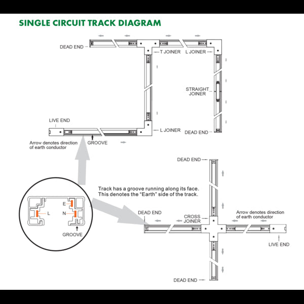 SAL UNIVERSAL SINGLE CIRCUIT TRACK STR4800