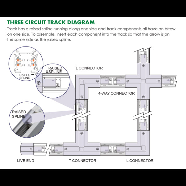 SAL THREE CIRCUIT TRACK STR4890