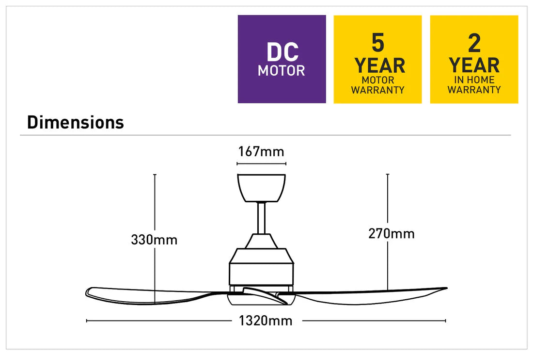 Dimension of Energy-efficient Mercator ceiling fan with sleek design 