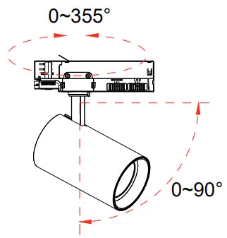 3A LED Track Light TH41