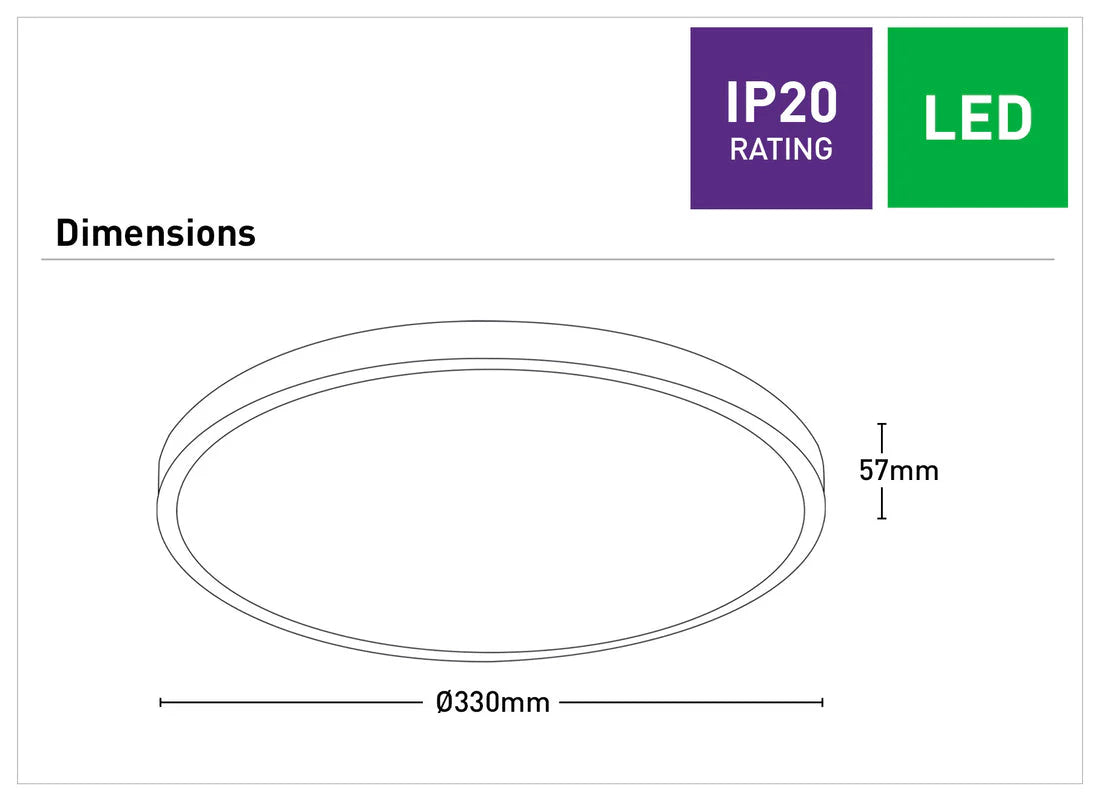 Diagram of a Mercator ceiling light with integrated LED technology dimensions and IP20 rating on a white background.