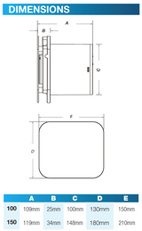 Ventair Edge DC 100 Premium Wall Fan