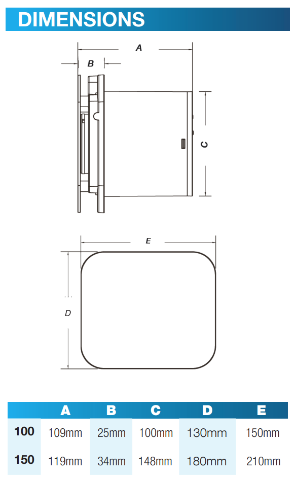 Ventair Edge DC 150 Premium Wall Fan