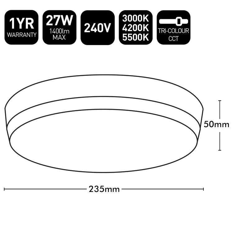 Brilliant Tempest ABS DC LED Ceiling FanLight kit