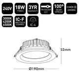 Brilliant White Ramsis Series II 18W Downlight