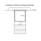 Havit HV1835T-12V HV1835T-240V Klip 316 Stainless Steel 30w LED Inground Light