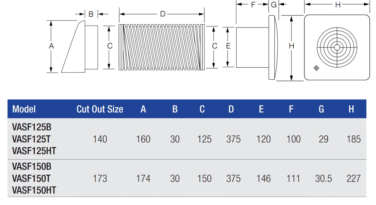 Ventair Simply Quiet Fan