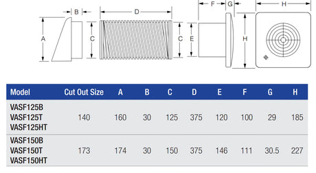 Ventair Simply Quiet Fan
