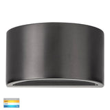 Havit HV3282T Mood LED Step Light