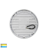 Havit HV36052T Liptor 20w Surface Mounted LED Oyster