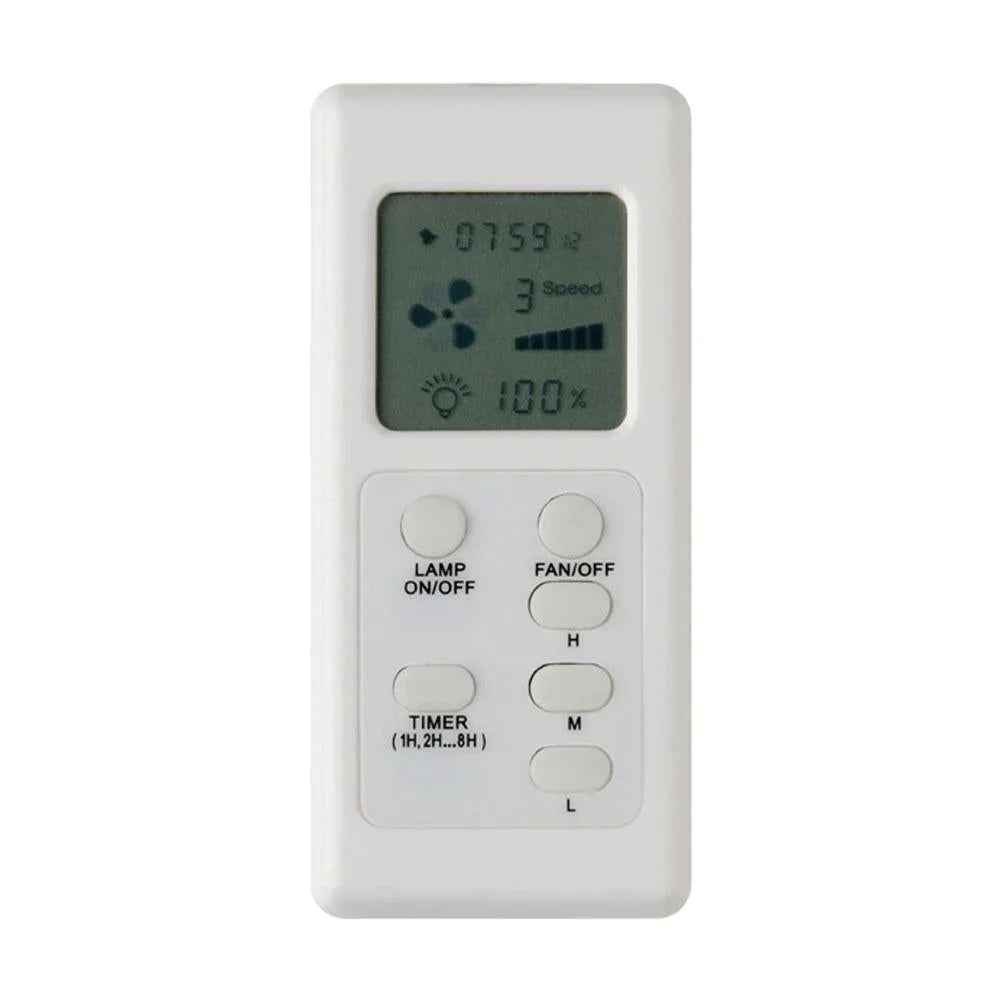Mercator Complete Remote for Caprice PR