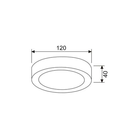 CLA SURFACETRI Round LED Dimmable Tri-CCT Surface Mounted Oyster Lights