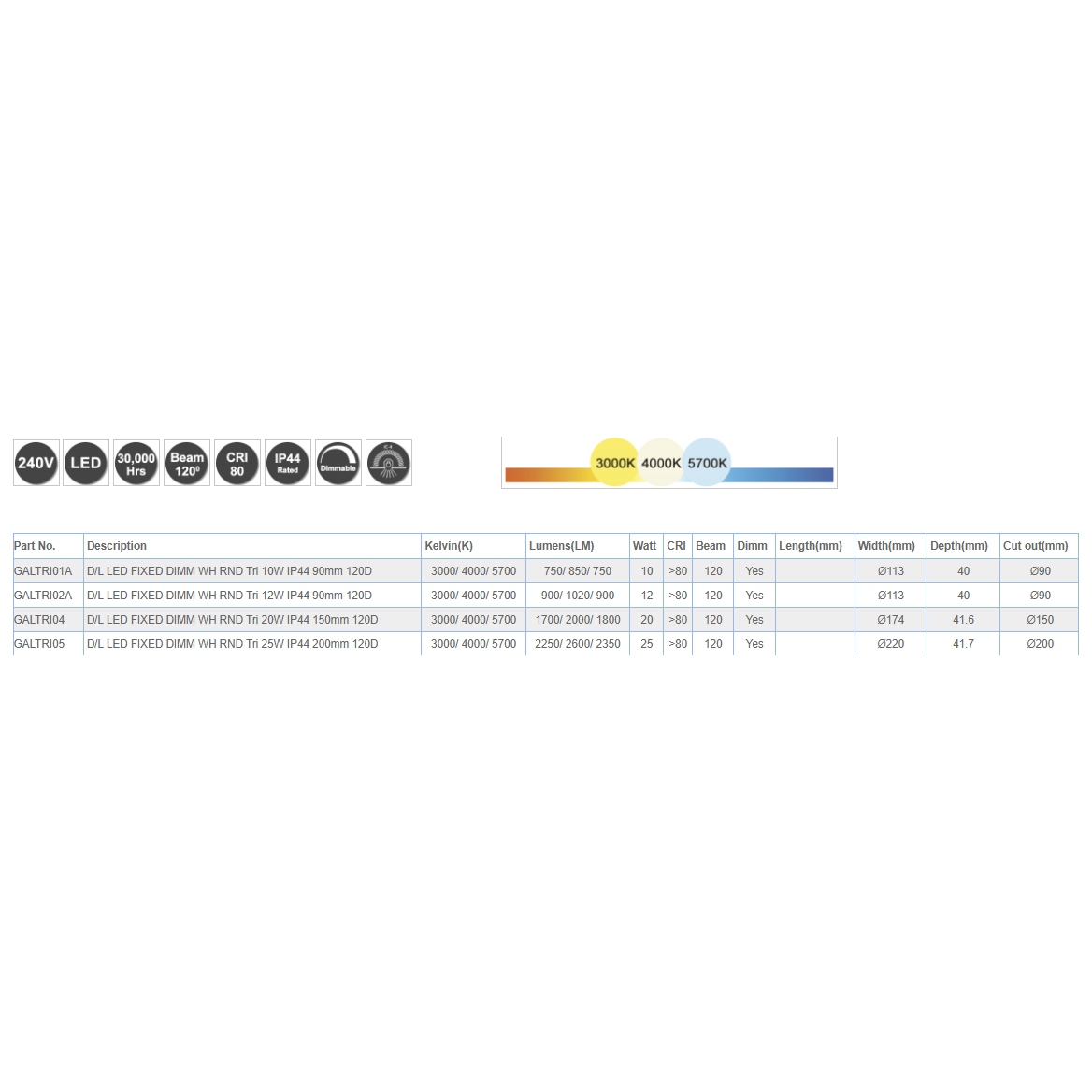 CLA LED Dimmable Tri-CCT Fixed White Recessed Downlights