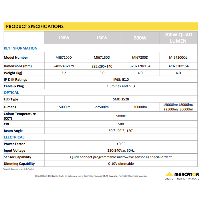 Mercator Tarzen High Efficiency UFO Highbay Range