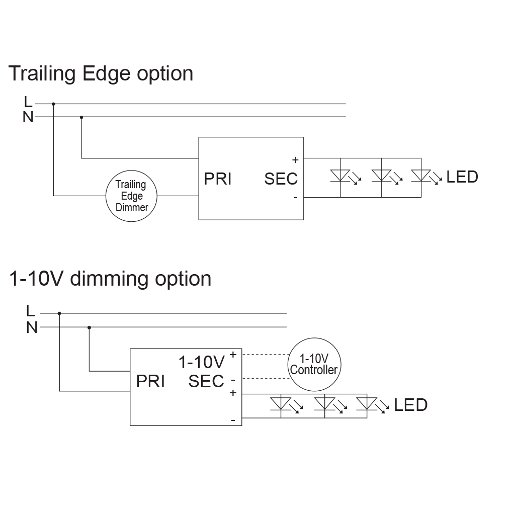 SAL LED Dimmable Driver DIM 2IN1 12/24V