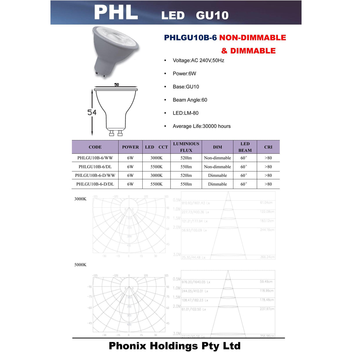 PHL GU10 B-6 COB LED Globe