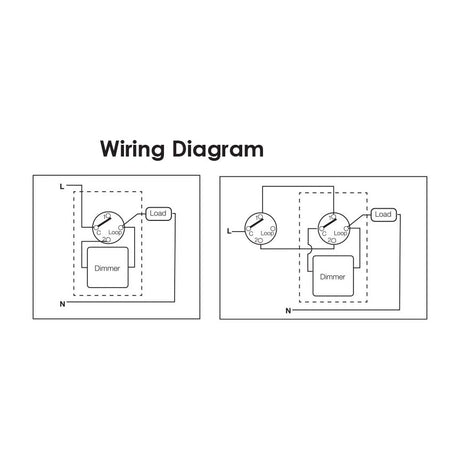 SAL Universal Rotary Dimmer SDD400U